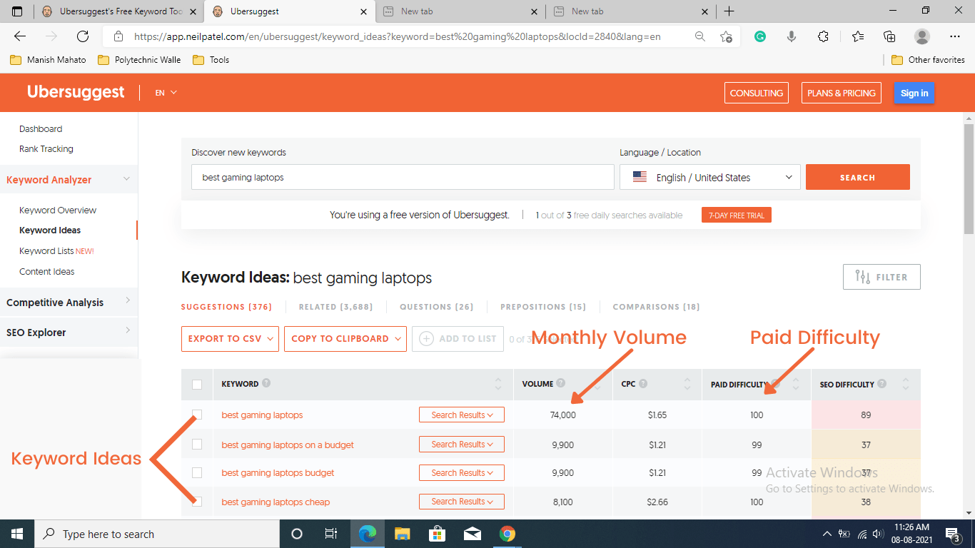 features of ubersuggest seo keyword research tools