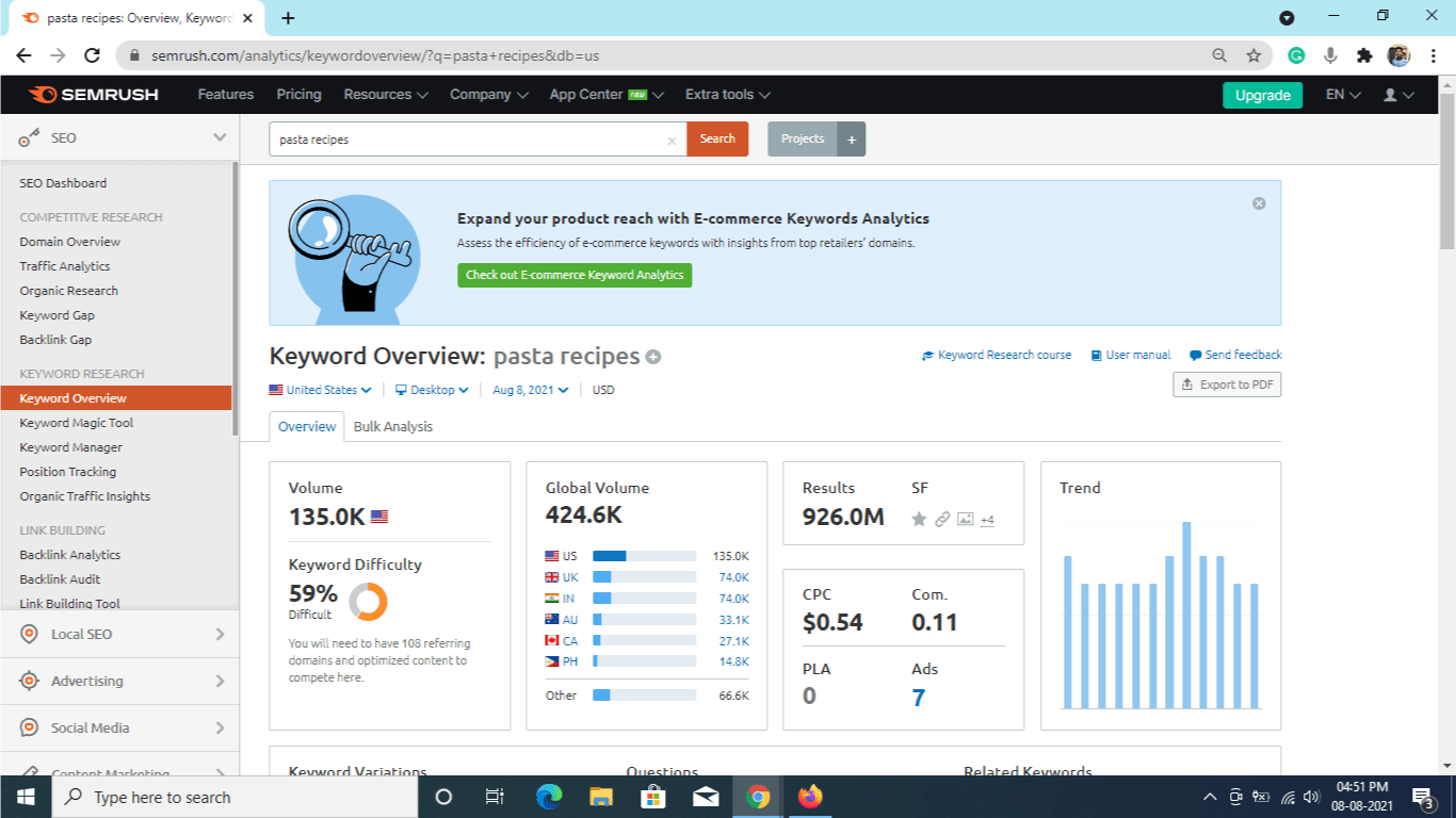 semrush keyword research tool seo